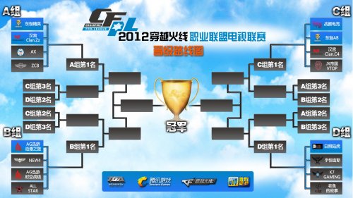 处于危机时 处于危机时