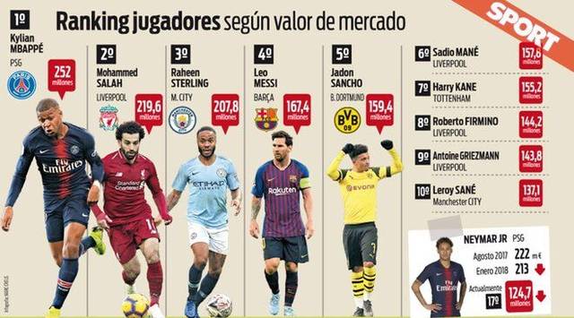 佳球是在那 佳球是在那