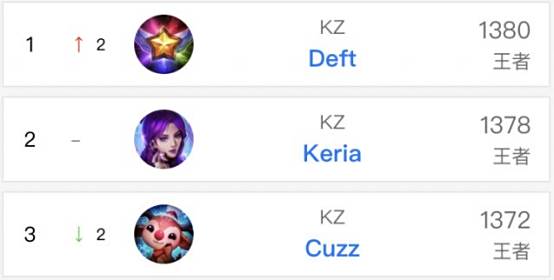 仁的意愿依 仁的意愿依